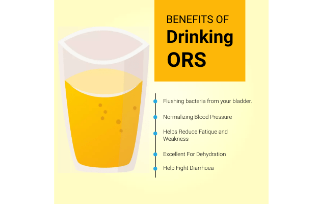 Benefits of ORS