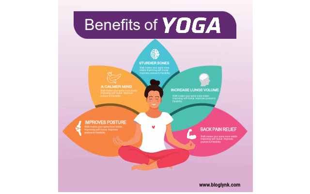 Benefits of Yoga