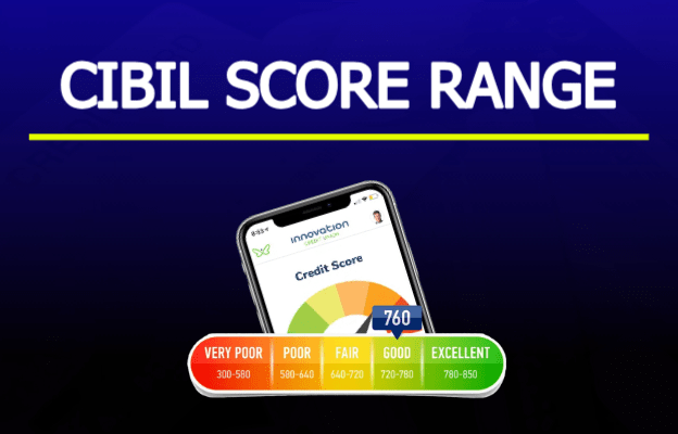 CIBIL Score Range